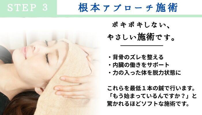 館林市 頭痛専門 鍼灸施術の説明